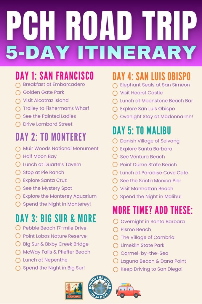 Road Trip Itinerary Pacific Coast Highway California